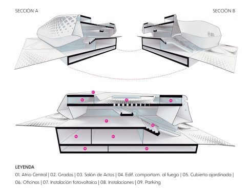 AITEX Centro Tecnológico: Concurso para la construcción de la nueva sede en Alcoi